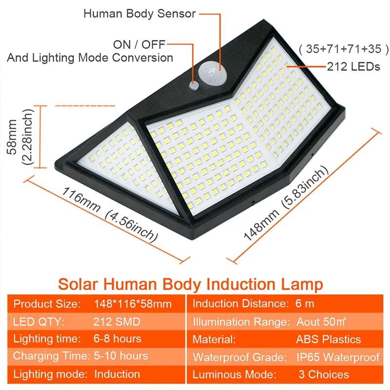 SmartLight: Ilumine sua casa, inspire sua vida.